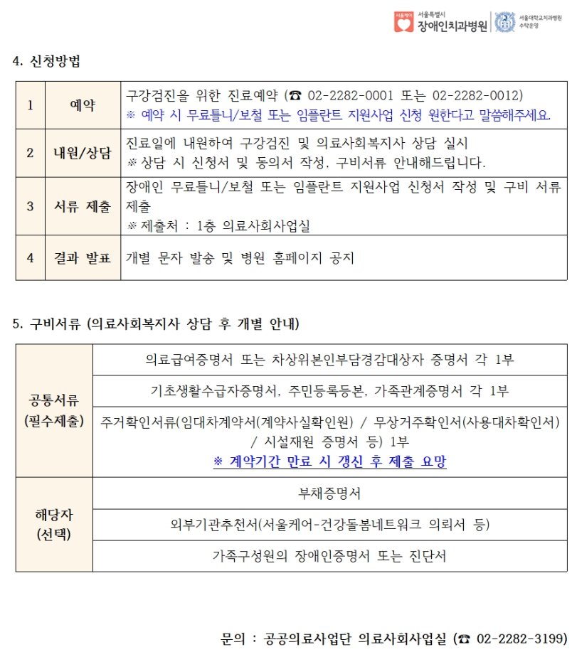 4. 신청방법 
         예약 : 구강검진을 위한 진료예약(02-2282-0001 또는 02-2282-0012), 예약시 무료틀니,보철 또는 임플란트 지원사업 신청 원한다고 말씀해주세요
         내원,상담 : 진료일에 내원하여 구강검진 및 의료사회복지사 상담 실시(상담 시 신청서 및 동의서 작성, 구비서류 안내해드립니다.
         서류 제출 : 장애인 무료틀니, 보철 또는 임플란트 지원사업 신청서 작성 및 구비 서류 제출(제출처 : 1층 의료사회사업실)
         결과 발표 : 개별 문자 발송 및 병원 홈페이지 공지 
         
         5. 구비서류(의료사회복지사 상담 후 개별 안내)
         공통서류(필수제출) : 의료급여증명서 또는 차상위본인부담경감대상자 증명서 각 1부
         기초생활수급자증명서, 주민등록등본, 가족관계증명서 각 1부
         주거확인서류(임대차계약서(계약사실확인원) / 무상거주확인서(사용대차확인서) / 시설재원 증명서 등) 1부
         계약기간 만료 시 갱신 후 제출 요망
         
         해당자(선택) : 부채증명서
         외부기관추천서(서울케어-건강돌봄네트워크 의뢰서 등)
         가족구성원의 장애인증명서 또는 진단서
         
         문의 : 공공의료사업단 의료사회사업실(02-2282-3199)