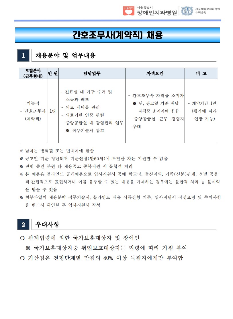 간호조무사(계약직) 채용
1 채용분야 및 업무내용
모집분야
(근무형태)
인 원
담당업무- 진료실 내 기구 수거 및
소독과 배포
기능직- 간호조무사
(계약직)- 의료 세탁물 관리
1명- 의료기관 인증 관련
자격요건- 간호조무사 자격증 소지자
※ 단, 공고일 기준 해당
자격증 소지자에 한함
비 고- 계약기간 1년
(평가에 따라 - 중앙공급실 근무 경험자
중앙공급실 내 감염관리 업무
※ 직무기술서 참고
※ 남자는 병역필 또는 면제자에 한함
우대
※ 공고일 기준 정년퇴직 기준연령(만60세)에 도달한 자는 지원할 수 없음
※ 진행 중인 본원 타 채용공고 중복지원 시 불합격 처리
연장 가능)
 ※ 본 채용은 블라인드 공개채용으로 입사지원서 등에 학교명, 출신지역, 가족(신분)관계, 성별 등을
직·간접적으로 표현하거나 이를 유추할 수 있는 내용을 기재하는 경우에는 불합격 처리 등 불이익
을 받을 수 있음
※ 첨부파일의 채용분야 직무기술서, 블라인드 채용 서류전형 기준, 입사지원서 작성요령 및 주의사항
을 반드시 확인한 후 입사지원서 작성
2 우대사항
❍ 관계법령에 의한 국가보훈대상자 및 장애인
※ 국가보훈대상자중 취업보호대상자는 법령에 따라 가점 부여
❍ 가산점은 전형단계별 만점의 40% 이상 득점자에게만 부여함