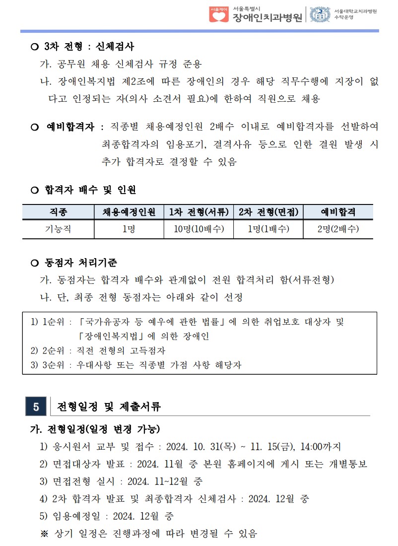 ❍ 3차 전형 : 신체검사
가. 공무원 채용 신체검사 규정 준용
나. 장애인복지법 제2조에 따른 장애인의 경우 해당 직무수행에 지장이 없
다고 인정되는 자(의사 소견서 필요)에 한하여 직원으로 채용
❍ 예비합격자 : 직종별 채용예정인원 2배수 이내로 예비합격자를 선발하여
최종합격자의 임용포기, 결격사유 등으로 인한 결원 발생 시
추가 합격자로 결정할 수 있음
❍ 합격자 배수 및 인원
직종
채용예정인원
1차 전형(서류)
 2차 전형(면접)
예비합격
기능직
❍ 동점자 처리기준
1명
10명(10배수)
 1명(1배수)
 2명(2배수)
가. 동점자는 합격자 배수와 관계없이 전원 합격처리 함(서류전형)
나. 단, 최종 전형 동점자는 아래와 같이 선정
1) 1순위 : 「국가유공자 등 예우에 관한 법률」에 의한 취업보호 대상자 및
「장애인복지법」에 의한 장애인
2) 2순위 : 직전 전형의 고득점자
3) 3순위 : 우대사항 또는 직종별 가점 사항 해당자
5 전형일정 및 제출서류
가. 전형일정(일정 변경 가능)
 1) 응시원서 교부 및 접수 : 2024. 10. 31(목) ~ 11. 15(금), 14:00까지
2) 면접대상자 발표 : 2024. 11월 중 본원 홈페이지에 게시 또는 개별통보
3) 면접전형 실시 : 2024. 11~12월 중
4) 2차 합격자 발표 및 최종합격자 신체검사 : 2024. 12월 중
5) 임용예정일 : 2024. 12월 중
※ 상기 일정은 진행과정에 따라 변경될 수 있음